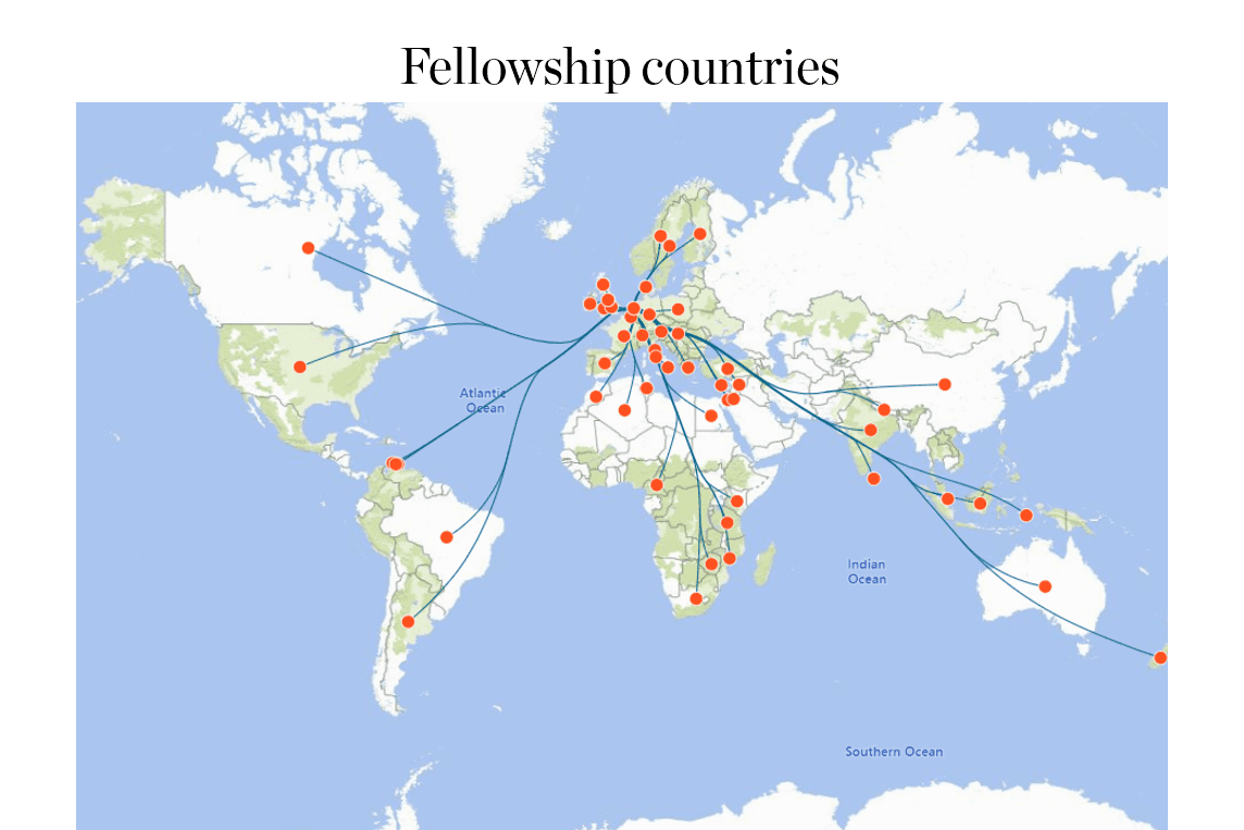 Fellowship Countries